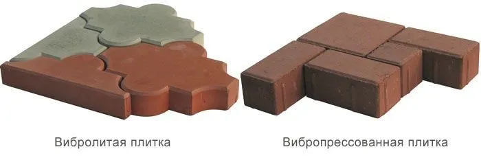 вибролитая и вибропрессованная плитка